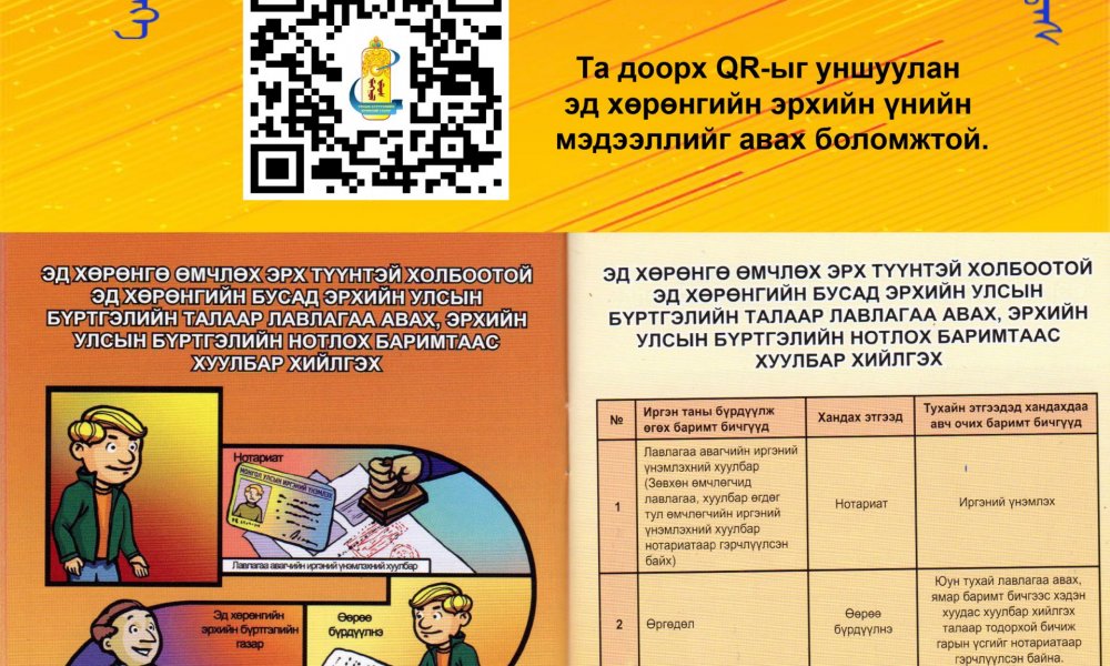 ЭД ХӨРӨНГИЙН ЭРХИЙН УЛСЫН БҮРТГЭЛИЙН ҮЙЛЧИЛГЭЭ