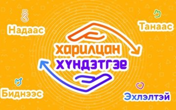 Аяны хүрээнд уншигч та бүхэнд жендэрийн тухай мэдэж байвал зохих ойлголтуудын талаарх мэдээллийг хүргэж байна.