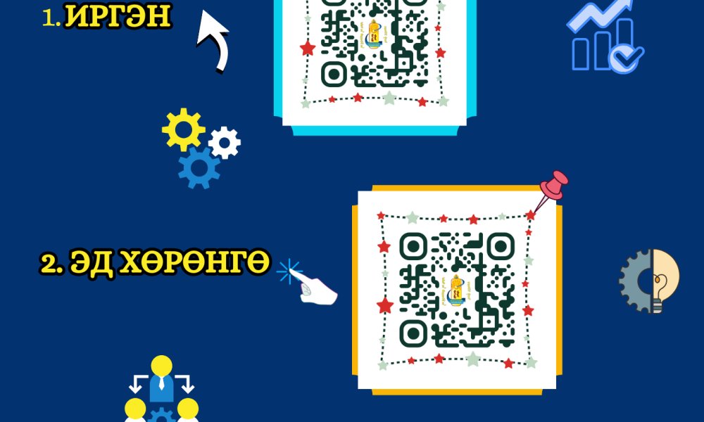 Та 2025 оны 3-р сарын тоон мэдээг qr кодыг уншуулан үзэх боломжтой.