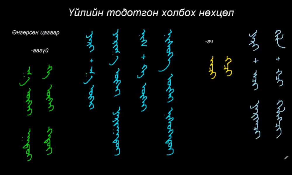 Монгол бичгийн хичээл №29 Тодотгон холбох нөхцөл