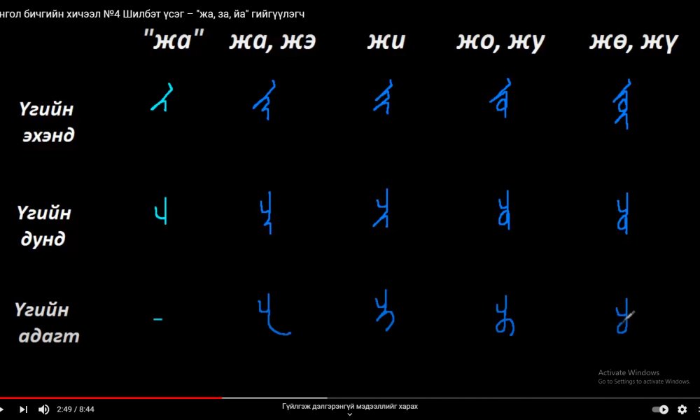 Монгол бичгийн хичээл №4 Шилбэт үсэг – 