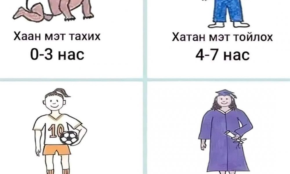 Хүүхдэдээ хэлж өгөх 15 зөвлөмж :