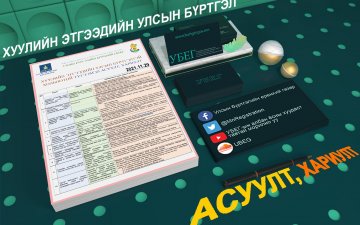 ТҮГЭЭМЭЛ АСУУЛТ, ХАРИУЛТ: Хуулийн этгээдийн улсын бүртгэлийн газар