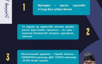 Эд хөрөнгийн өмчлөх эрхийн улсын бүртгэлийн гэрчилгээ гэмтээсэн тохиолдолд дахин авах