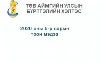 2020 оны 5-р сарын  тоон мэдээ.