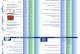 2025 ОНЫ ТАВДУГААР САРЫН ТООН МЭДЭЭ