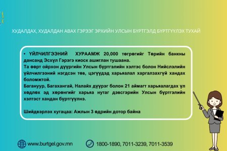 Түгээмэл асуулт, хариулт: Худалдах, худалдан авах гэрээг эрхийн улсын бүртгэлд хэрхэн бүртгүүлэх вэ?