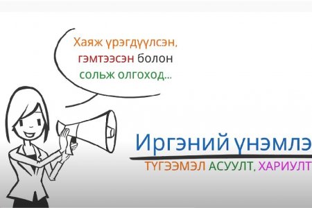 Иргэн танд: Иргэний улсын бүртгэлийн тухай хуулиас . . .