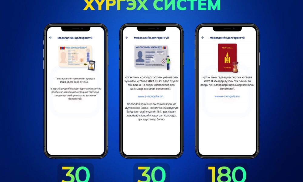  E-Mongolia 3.0 Бичиг баримтын хугацаа дуусаж байгааг мэдэгдэл хүргэх системээр дамжуулж мэдэгдэл илгээдэг боллоо.
