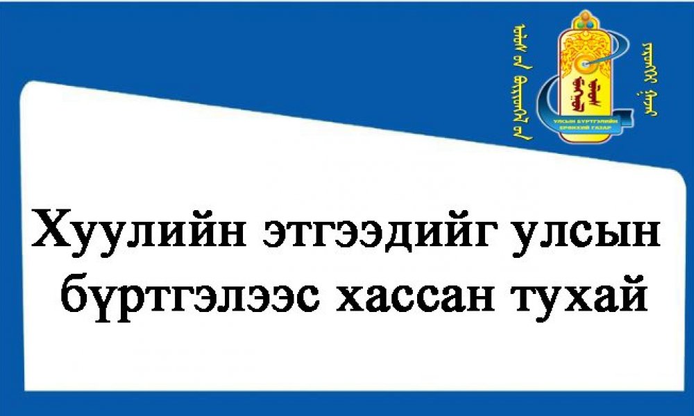 Хуулийн этгээдийг улсын бүртгэлээс хассан тухай