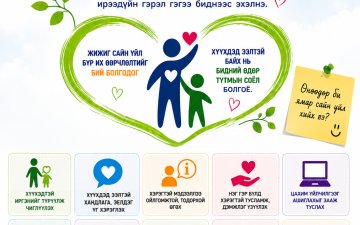 ОРХОН АЙМГИЙН УЛСЫН БҮРТГЭЛИЙН ХЭЛТЭС 