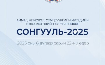 Сонгогчдын нэрсийн жагсаалт хэвлэн хэсгийн хороонд хүлээлгэн өглөө