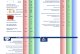 2024 оны 08-р сарын статистик тоон мэдээлэл