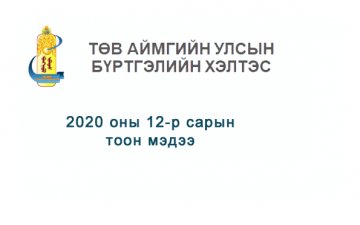 2020 оны 12-р сарын өргөдөл, гомдлын тоон мэдээ.
