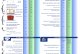 2025 ОНЫ НЭГДҮГЭЭР САРЫН ТООН МЭДЭЭ