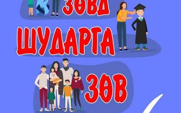 Зөв зөвд ШУДАРГА зөв