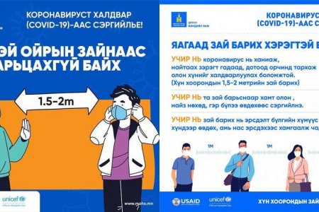 ИРГЭДИЙН АНХААРАЛД