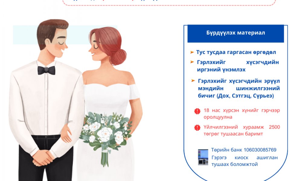 Иргэний улсын бүртгэлийн бүрдүүлэх материалын жагсаалт 6 - 10
