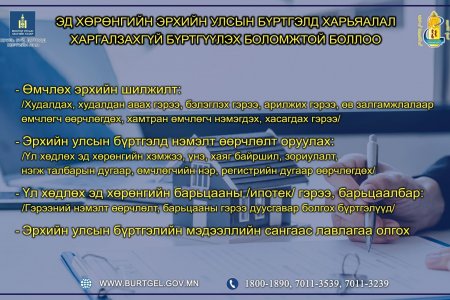 Эд хөрөнгийн эрхийн улсын бүртгэлд харьяалал харгалзахгүй бүртгүүлэх боломжтой боллоо