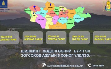 ШИЛЖИЛТ ХӨДӨЛГӨӨНИЙ БҮРТГЭЛ ЗОГСОХ ТУХАЙ