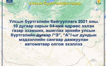 Улсын бүртгэлийн байгууллага газар эзэмших, ашиглах эрхийн улсын бүртгэлийн дугаар /“Э”, “А”/-ыг дундын мэдээллийн сангаар дамжуулан автоматаар олгож эхэллээ