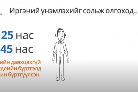 Иргэн танд: Иргэний улсын бүртгэлийн тухай хуулиас . . .