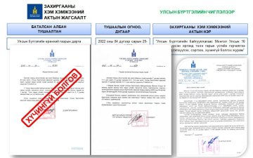 Улсын бүртгэлийн ерөнхий газрын даргын 2022 оны 04 дүгээр сарын 29-ний өдрийн ᠌”Журам батлах тухай” А/333 дугаар тушаалыг хүчингүй болгож шийдвэрлэв.