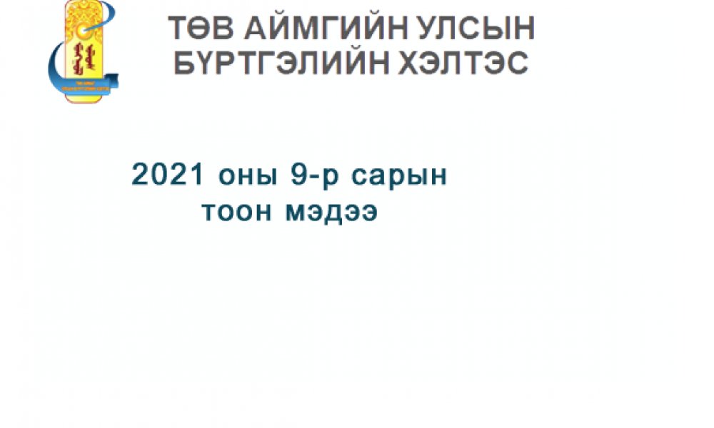 2021 оны 9-р сарын тоон мэдээ.