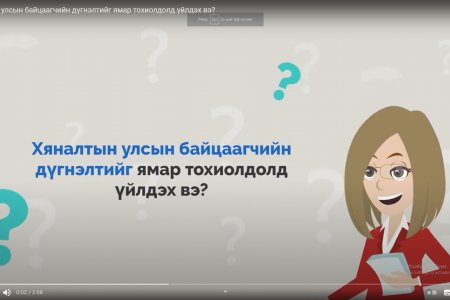 Хяналтын улсын байцаагчийн дүгнэлтийг ямар тохиолдолд үйлдэх вэ?