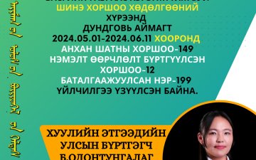 Хоршооны улсын бүртгэлийн тоон мэдээ