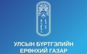 УЛСЫН БҮРТГЭЛИЙН ЕРӨНХИЙ ГАЗРЫН ӨРГӨДӨЛ, ГОМДОЛ, САНАЛ, ХҮСЭЛТ ШИЙДВЭРЛЭЛТИЙН 2026 ОНЫ 1-Р УЛИРЛЫН ТАЙЛАН