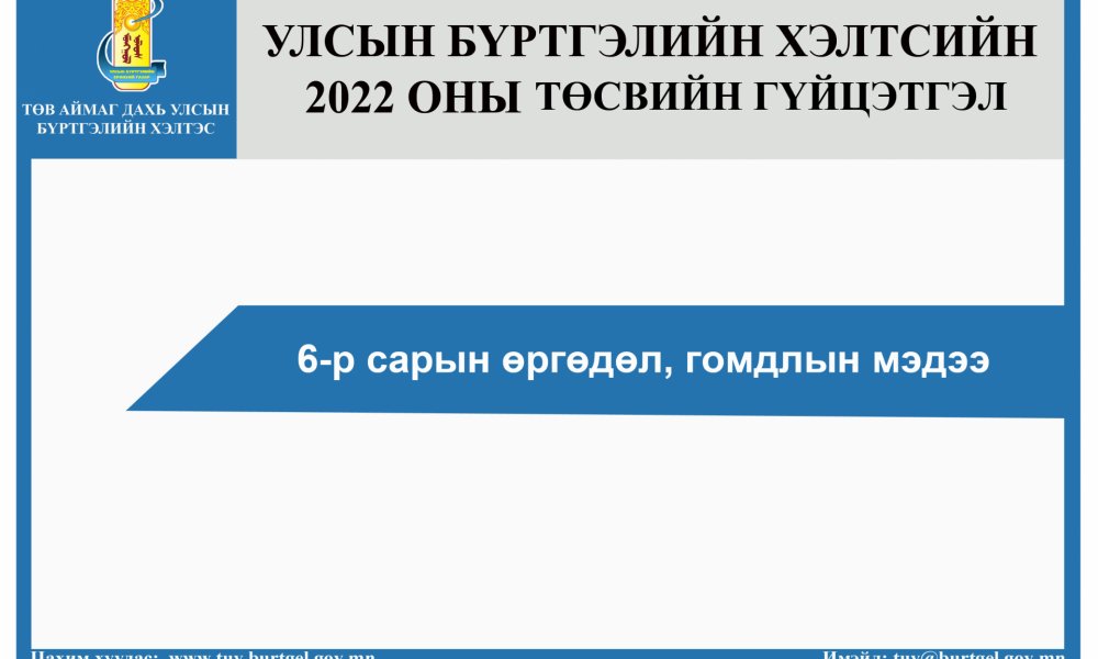 2022 оны 6-р сарын өргөдөл, гомдлын тоон мэдээ.