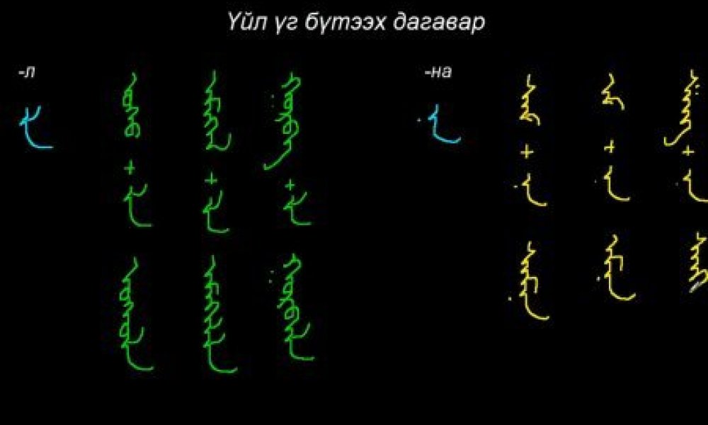 Монгол бичгийн хичээл №33 Үйл үг бүтээх дагаварууд