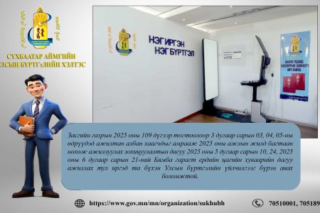 Иргэдийн анхааралд