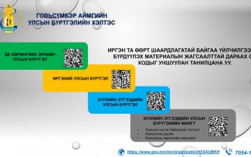Иргэн та өөрт шаардлагатай байгаа үйлчилгээний бүрдүүлэх материалын жагсаалттай дараах QR кодыг уншуулан танилцана уу.