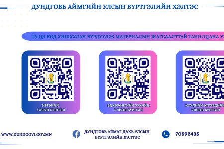 ТА QR КОД УНШУУЛАН БҮРДҮҮЛЭХ МАТЕРИАЛЫН ЖАГСААЛТТАЙ ТАНИЛЦАНА УУ