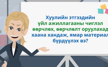 тодруулга: хуулийн этгээдийн үйл ажиллагааны чиглэл өөрчлөх, өөрчлөлт оруулахад хаана хандаж, ямар материал бүрдүүлэх вэ?