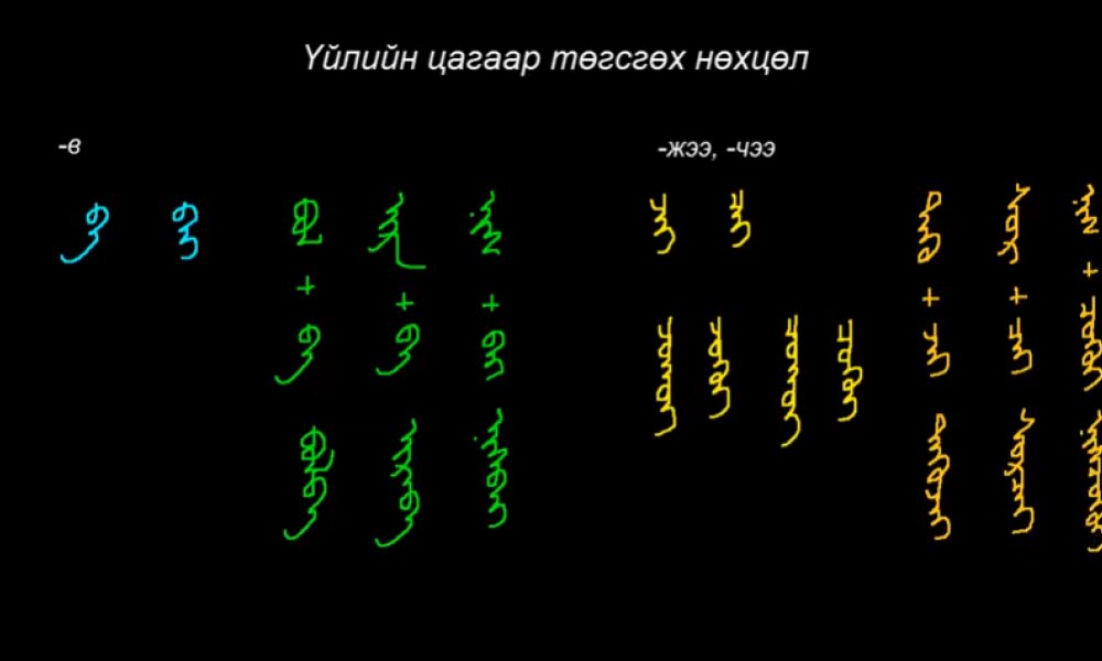 Монгол бичгийн хичээл №32 Биеэр төгсгөх нөхцөл