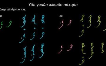 Монгол бичгийн хичээл №27 Үйл үгийн хэвийн нөхцөл