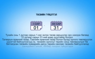 Төсвийн гүйцэтгэлийн 5-р сарын мэдээ. 2020 он