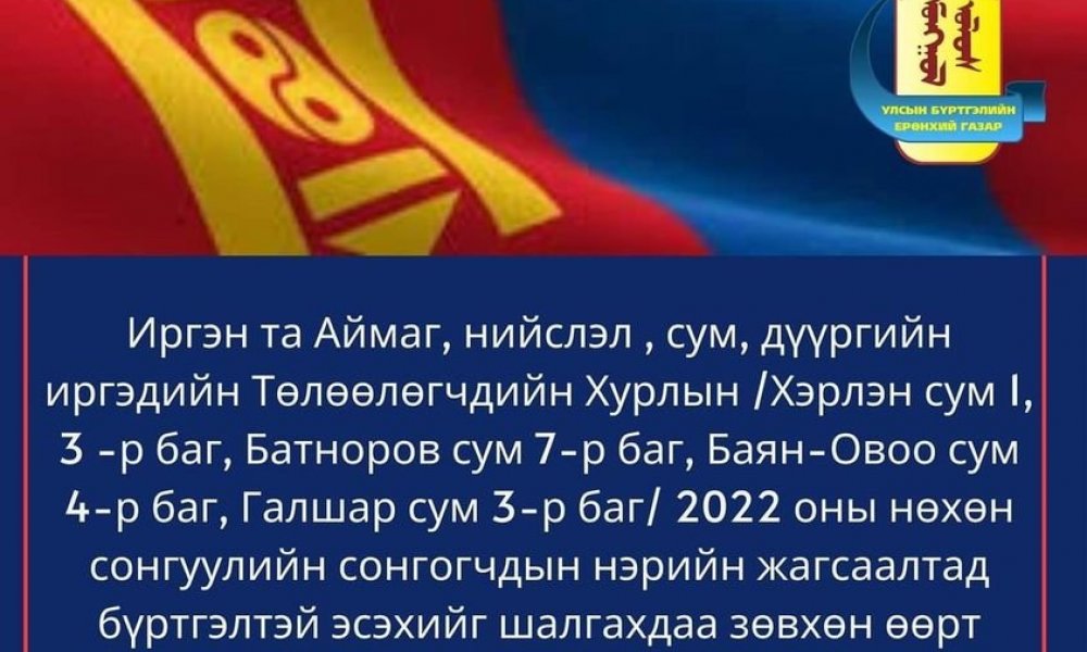ОРОН НУТГИЙН НӨХӨН СОНГУУЛИЙН НЭРСИЙН ЖАГСААЛТАД БҮРТГЭЛТЭЙ ЭСЭХЭЭ ШАЛГААРАЙ
