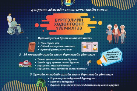 Бүртгэлийн хөдөлгөөнт үйлчилгээ 