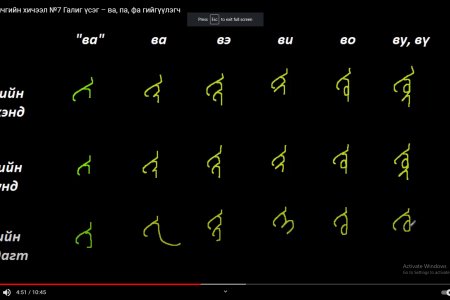 Монгол бичгийн хичээл №7 Галиг үсэг – ва, па, фа гийгүүлэгч