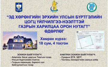 ЭД ХӨРӨНГИЙН ЭРХИЙН УЛСЫН БҮРТГЭЛИЙН ЦОГЦ ҮЙЛЧИЛГЭЭ-НЭЭЛТТЭЙ ГАЗРЫН ХАРИЛЦАА ОРОН НУТАГТ ӨДӨРЛӨГ