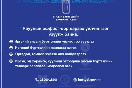 “Явуулын оффис”-оор Улсын бүртгэлийн байгууллага дараах үйлчилгээг үзүүлнэ