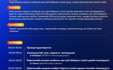Мэргэжлийн нэгдсэн холбоог бүртгэх тухай журмын хэлэлцүүлэгт урьж байна