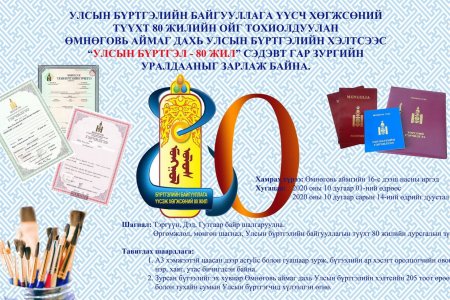 Тэмцээний удирдамж - 