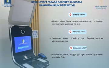 Иргэн та орон нутагт үндэсний энгийн цахим гадаад паспорт захиалахдаа дараах байршлуудад хандана уу!