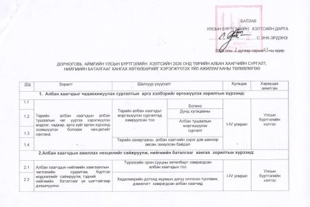УБХ-ийн 2026 оны ТАХ-н сургалт, нийгмийн баталгааг хангах хөтөлбөр