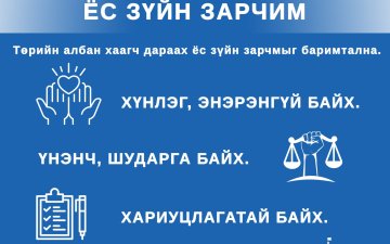 Ёс зүйн зарчим